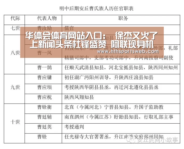 华体会体育网站入口